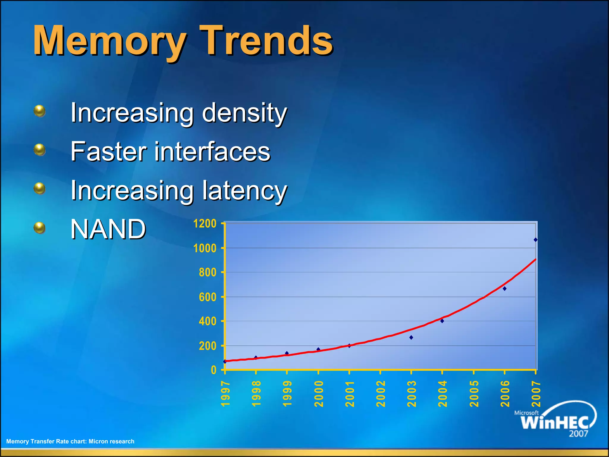 The Future Of Memory Storage by Dean Klein