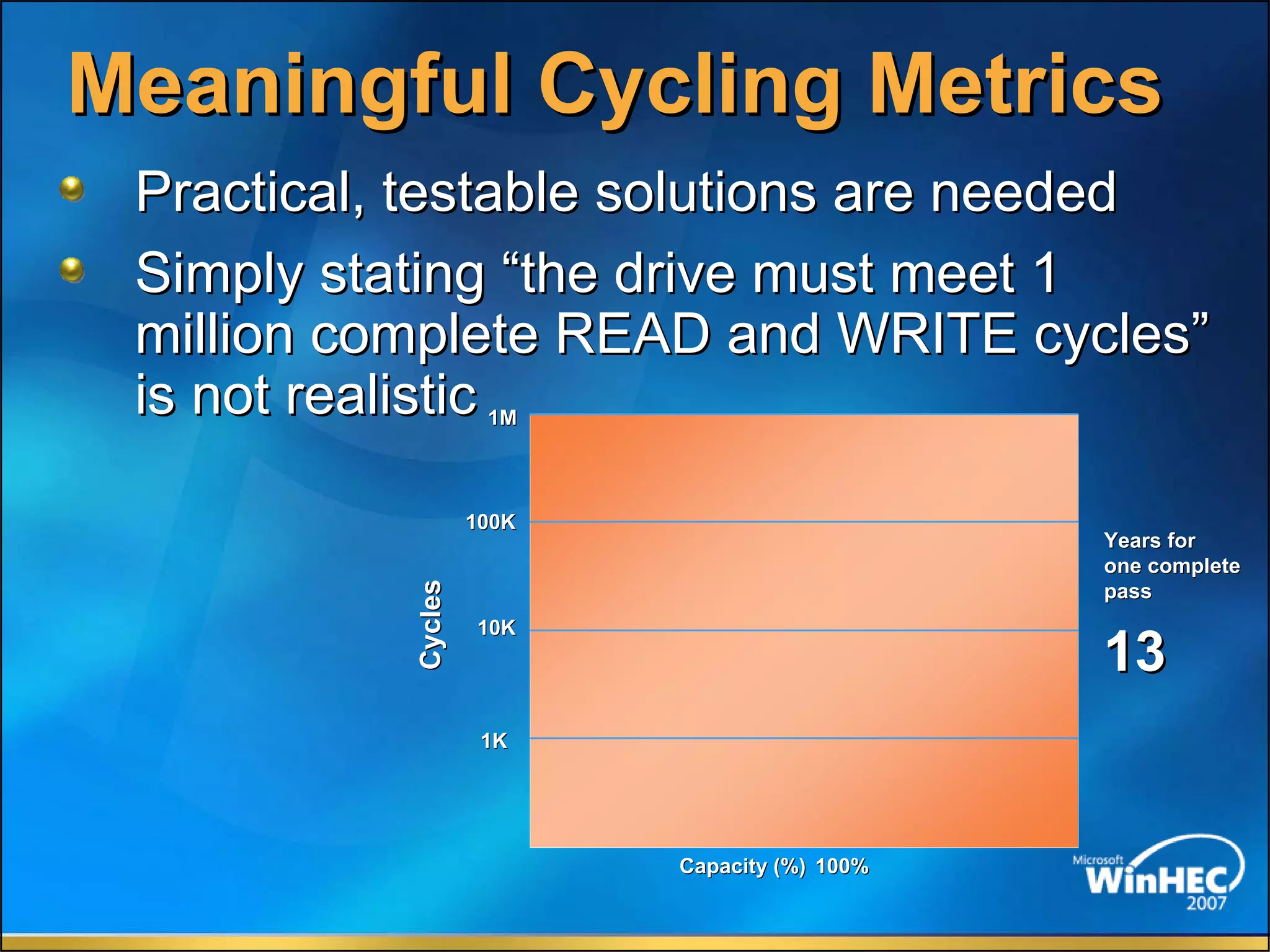 The Future Of Memory Storage by Dean Klein