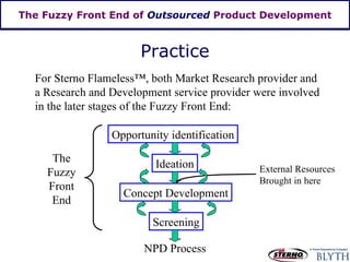 The Fuzzy Front End of  Outsourced  Product Development Practice For Sterno Flameless ™, both Market Research provider and a Research and Development service provider were involved in the later stages of the Fuzzy Front End: Opportunity identification Ideation Concept Development Screening External Resources Brought in here NPD Process The Fuzzy Front End 