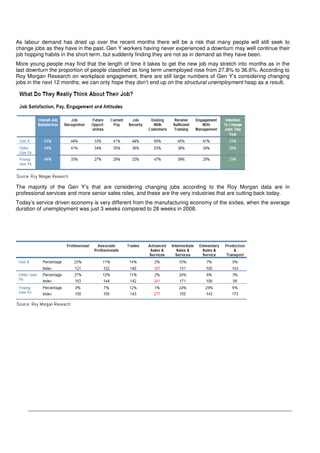 The Hidden Unemployed In Australia