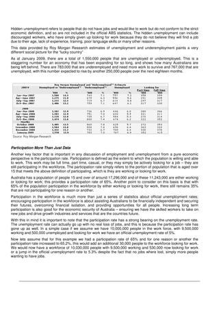 The Hidden Unemployed In Australia
