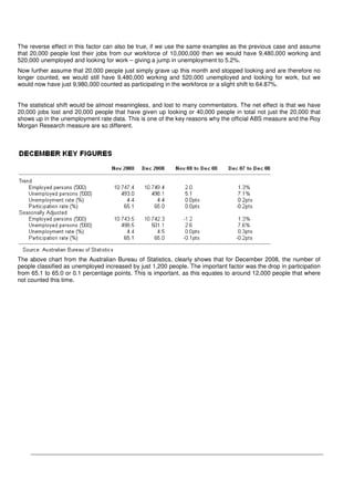 The Hidden Unemployed In Australia