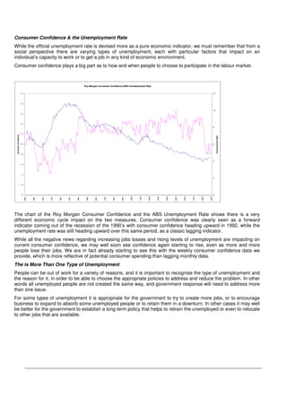 The Hidden Unemployed In Australia