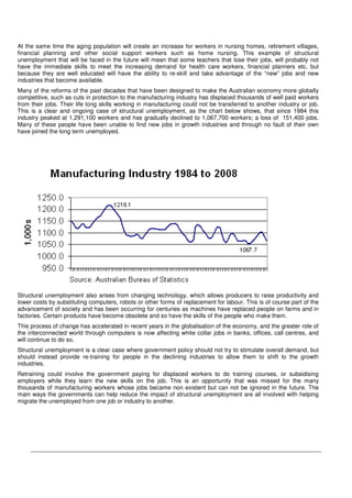 The Hidden Unemployed In Australia