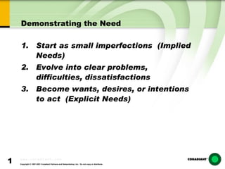 Demonstrating the Need Start as small imperfections  (Implied Needs) Evolve into clear problems, difficulties, dissatisfactions Become wants, desires, or intentions to act  (Explicit Needs) 