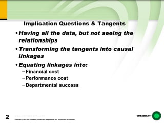Implication Questions & Tangents Having all the data, but not seeing the relationships Transforming the tangents into causal linkages Equating linkages into: Financial cost Performance cost Departmental success 
