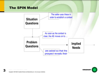 The SPIN Model 
