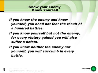 Know your Enemy  Know Yourself If you know the enemy and know yourself, you need not fear the result of a hundred battles.  If you know yourself but not the enemy, for every victory gained you will also suffer a defeat.  If you know neither the enemy nor yourself, you will succumb in every battle. 