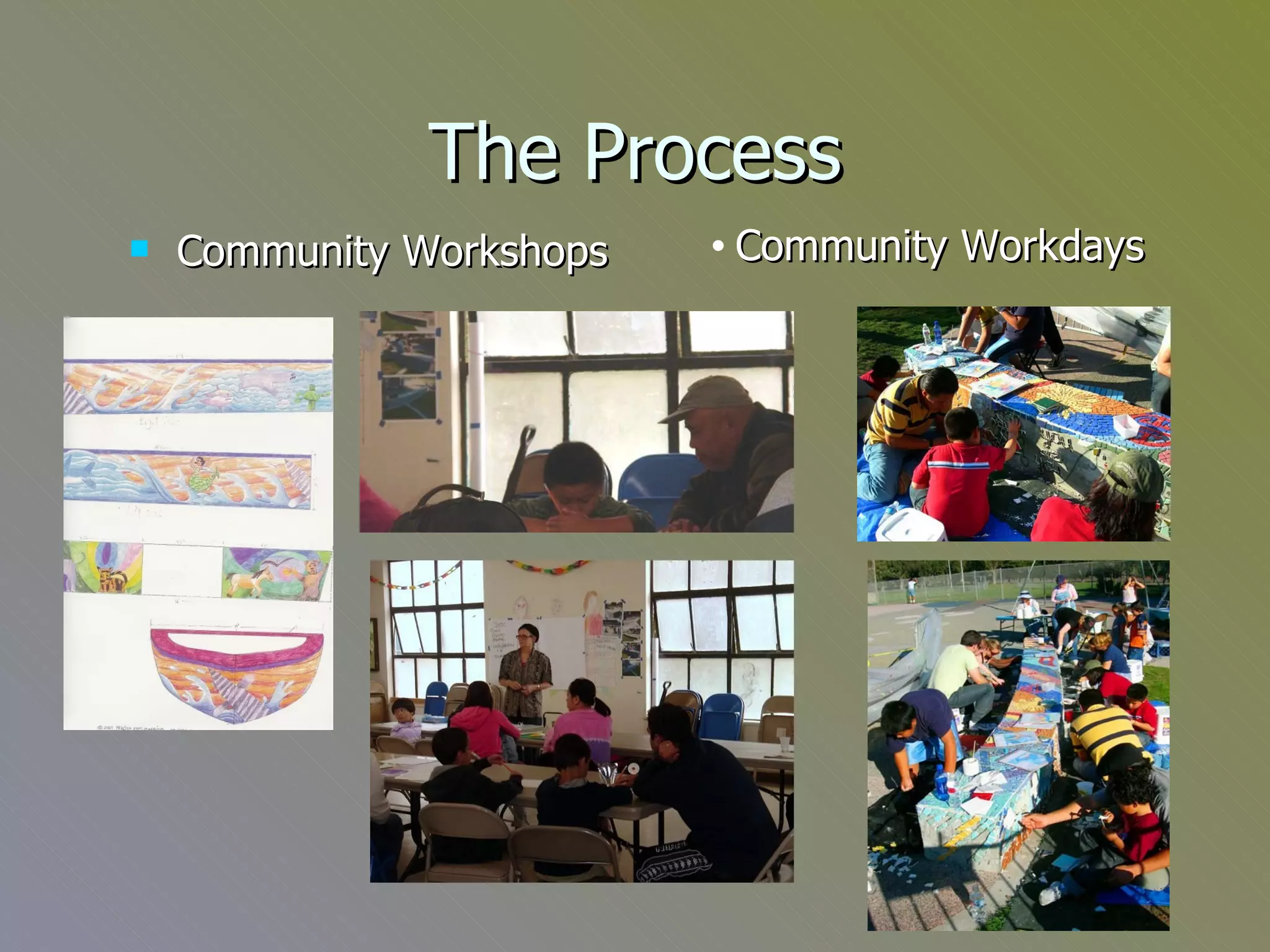 The Process Community Workshops Community Workdays 