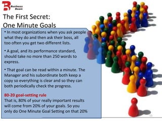 The First Secret: One Minute Goals In most organizations when you ask people what they do and then ask their boss, all  too often you get two different lists. A goal, and its performance standard, should take no more than 250 words to express. That goal can be read within a minute. The Manager and his subordinate both keep a copy so everything is clear and so they can both periodically check the progress. 80-20 goal-setting rule That is, 80% of your really important results will come from 20% of your goals. So you only do One Minute Goal Setting on that 20% 
