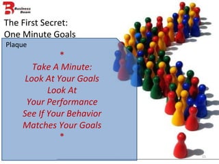 The First Secret: One Minute Goals Plaque * Take A Minute: Look At Your Goals Look At Your Performance See If Your Behavior Matches Your Goals * 