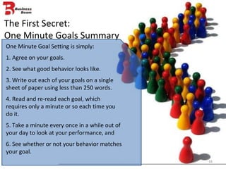 The First Secret: One Minute Goals Summary One Minute Goal Setting is simply: 1. Agree on your goals. 2. See what good behavior looks like. 3. Write out each of your goals on a single sheet of paper using less than 250 words. 4. Read and re-read each goal, which requires only a minute or so each time you do it. 5. Take a minute every once in a while out of your day to look at your performance, and 6. See whether or not your behavior matches your goal. 