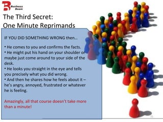 The Third Secret: One Minute Reprimands IF YOU DID SOMETHING WRONG then… He comes to you and confirms the facts. He might put his hand on your shoulder or maybe just come around to your side of the desk. He looks you straight in the eye and tells you precisely what you did wrong. And then he shares how he feels about it – he’s angry, annoyed, frustrated or whatever he is feeling. Amazingly, all that course doesn’t take more than a minute! 