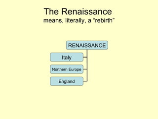 The Renaissance  means, literally, a “rebirth” RENAISSANCE Italy Northern Europe England 