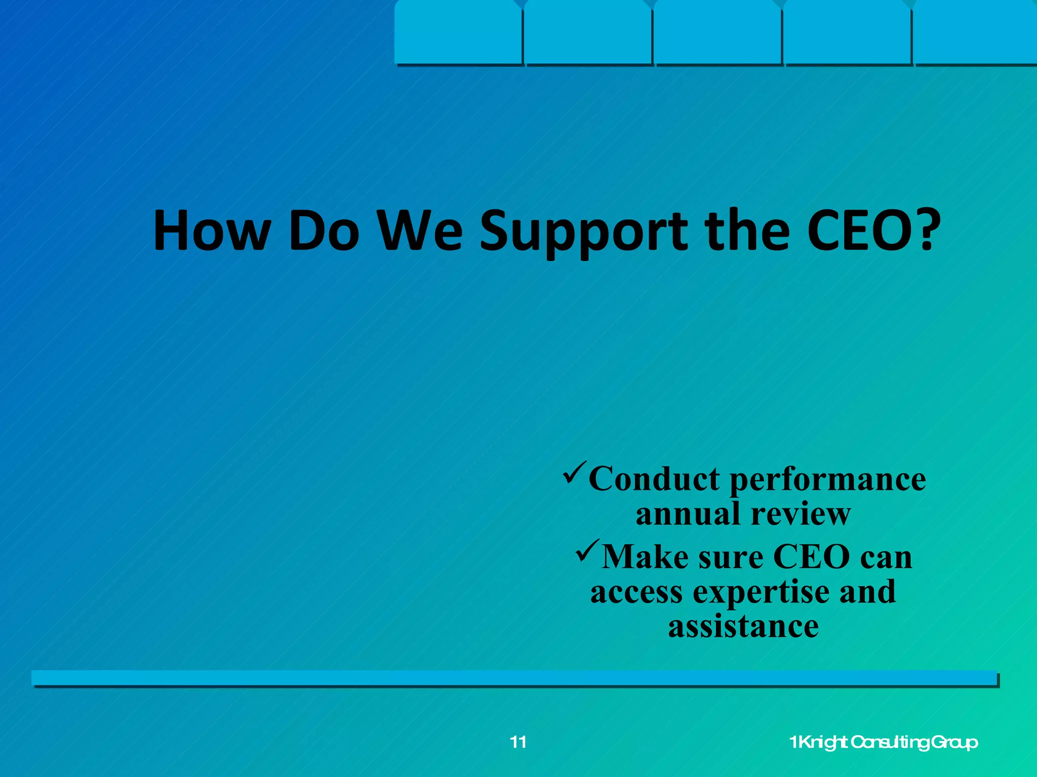 Conduct performance annual review Make sure CEO can access expertise and assistance How Do We Support the CEO? 1Knight Consulting Group 