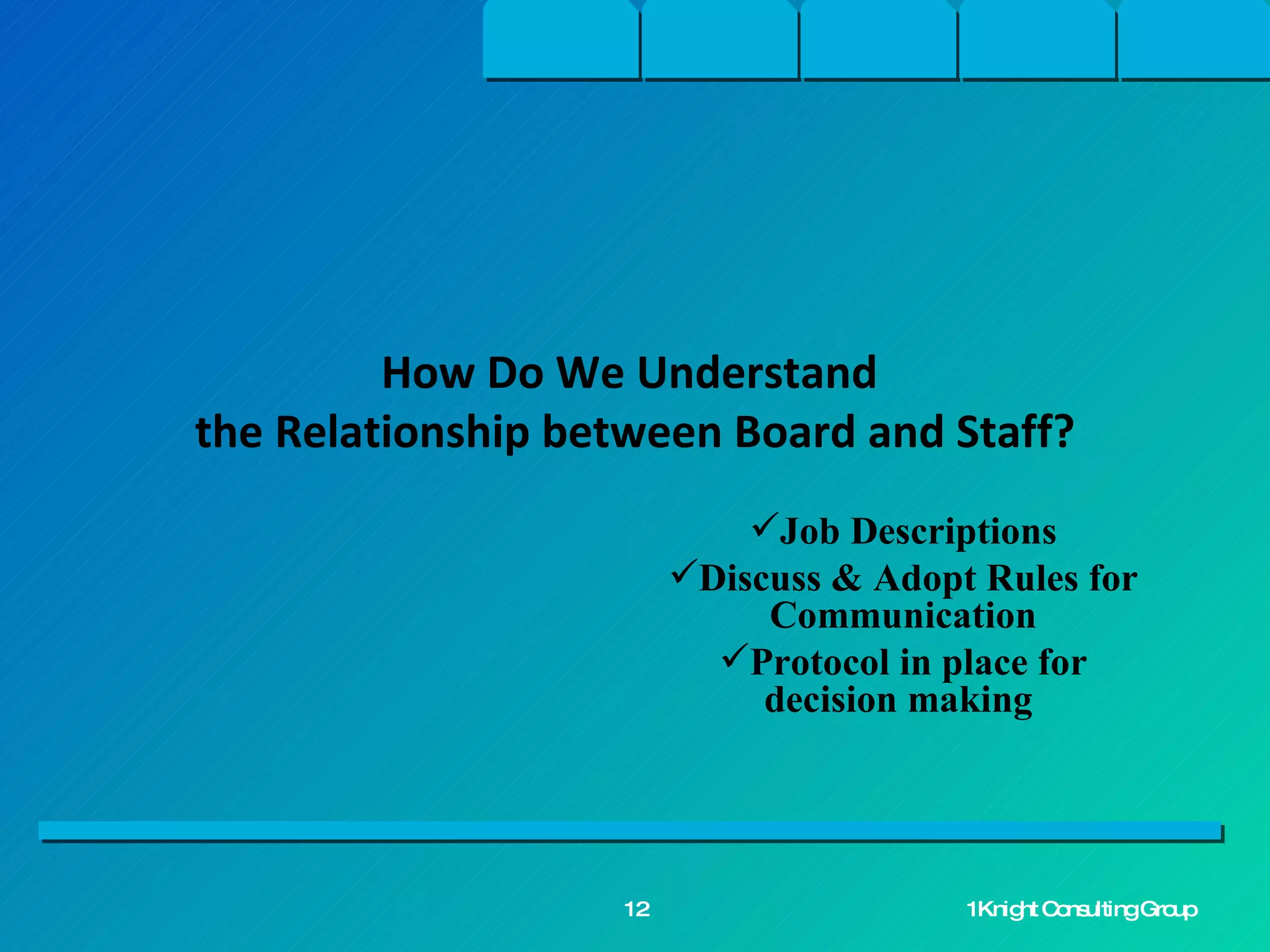Job Descriptions Discuss & Adopt Rules for Communication Protocol in place for decision making  How Do We Understand  the Relationship between Board and Staff? 1Knight Consulting Group 