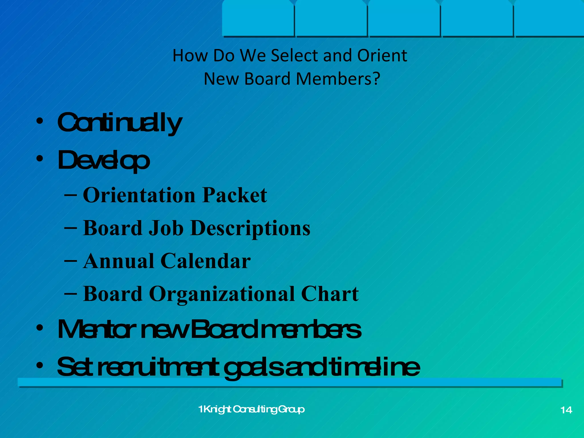 Continually Develop Orientation Packet Board Job Descriptions Annual Calendar Board Organizational Chart Mentor new Board members Set recruitment goals and timeline How Do We Select and Orient  New Board Members? 1Knight Consulting Group 