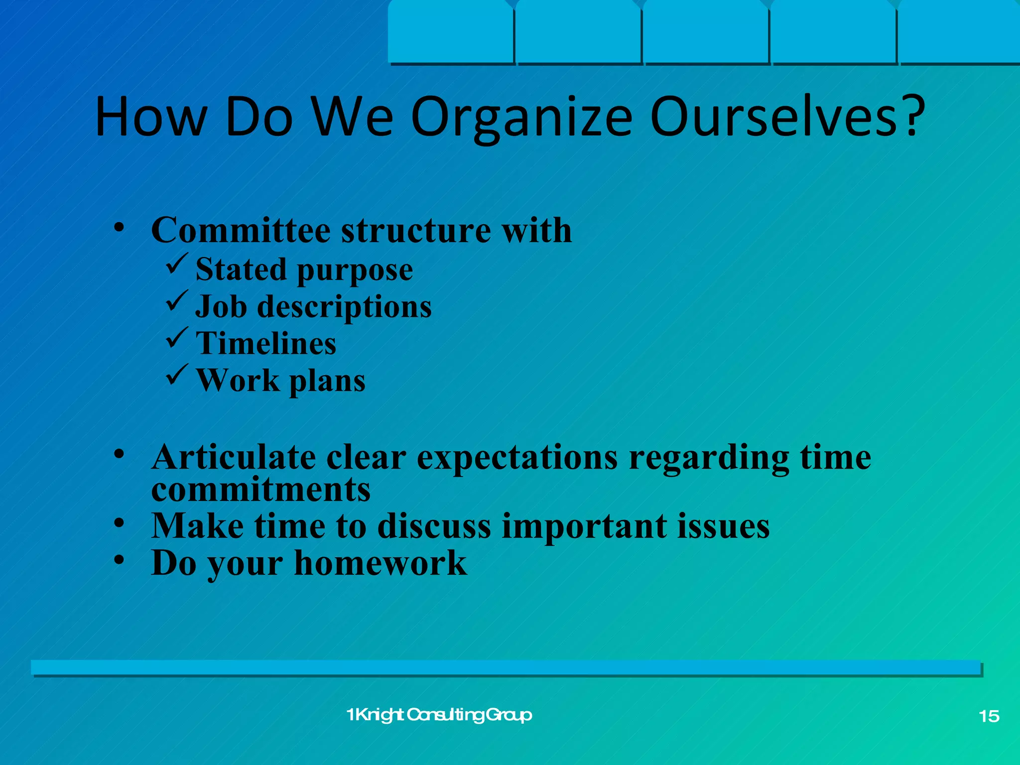 Committee structure with  Stated purpose  Job descriptions  Timelines  Work plans  Articulate clear expectations regarding time commitments  Make time to discuss important issues  Do your homework How Do We Organize Ourselves? 1Knight Consulting Group 