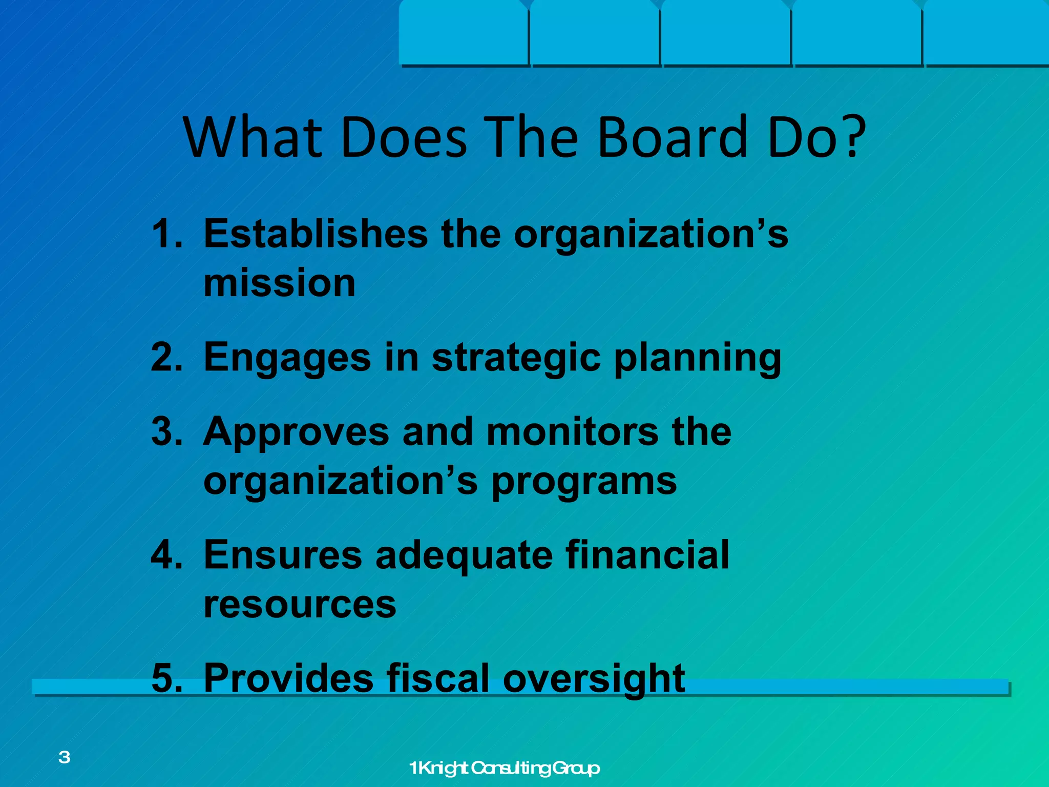 What Does The Board Do? Establishes the organization’s mission Engages in strategic planning Approves and monitors the organization’s programs Ensures adequate financial resources Provides fiscal oversight 1Knight Consulting Group 