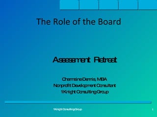 [object Object],[object Object],[object Object],[object Object],The Role of the Board  1Knight Consulting Group 