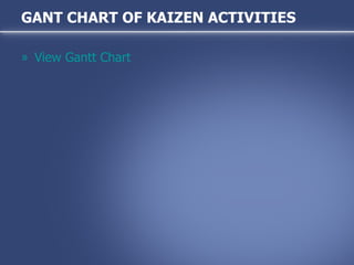 View Gantt Chart GANT CHART OF KAIZEN ACTIVITIES 