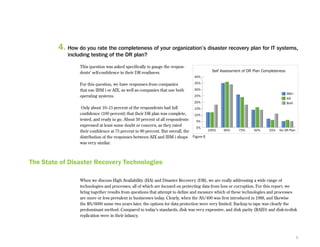 The State Of Resilience And Optimization On Ibm Power Systems