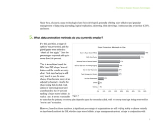 The State Of Resilience And Optimization On Ibm Power Systems