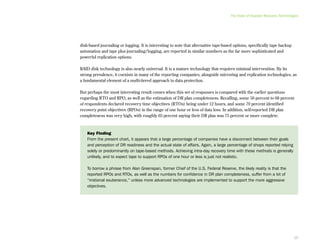 The State Of Resilience And Optimization On Ibm Power Systems