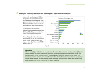 The State Of Resilience And Optimization On Ibm Power Systems