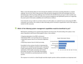 The State Of Resilience And Optimization On Ibm Power Systems