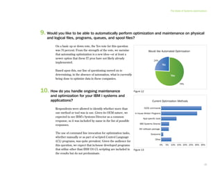 The State Of Resilience And Optimization On Ibm Power Systems
