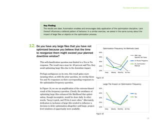 The State Of Resilience And Optimization On Ibm Power Systems