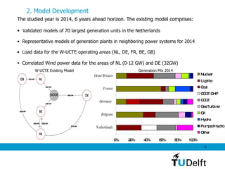 2. Model Development   W-UCTE Existing Model Generation Mix 2014 The studied year is 2014, 6 years ahead horizon. The existing model comprises: Validated models of 70 largest generation units in the Netherlands Representative models of generation plants in neighboring power systems for 2014 Load data for the W-UCTE operating areas (NL, DE, FR, BE, GB) Correlated Wind power data for the areas of NL (0-12 GW) and DE (32GW)   
