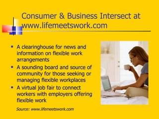 Consumer & Business Intersect at www.lifemeetswork.com A clearinghouse for news and information on flexible work arrangements  A sounding board and source of community for those seeking or managing flexible workplaces A virtual job fair to connect workers with employers offering flexible work Source: www.lifemeetswork.com 