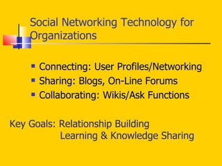 Social Networking Technology for Organizations Connecting: User Profiles/Networking Sharing: Blogs, On-Line Forums Collaborating: Wikis/Ask Functions Key Goals: Relationship Building   Learning & Knowledge Sharing 