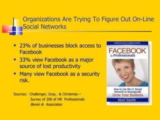 Organizations Are Trying To Figure Out On-Line Social Networks 23% of businesses block access to Facebook 33% view Facebook as a major source of lost productivity Many view Facebook as a security risk. Sources:  Challenger, Gray,  & Christmas –  Survey of 200 of HR  Professionals Bersin &  Associates 