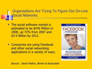 Organizations Are Trying To Figure Out On-Line Social Networks The social software market is estimated to be $476 Million in 2008, up 72% from 2007 and $3-5 Billion by 2012. Companies are using Facebook and other social networking applications in a variety of ways.  Source:  David Mallon, Bersin & Associates 