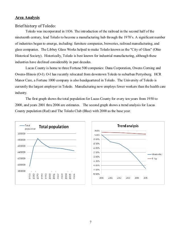 Hr capstone project ideas image