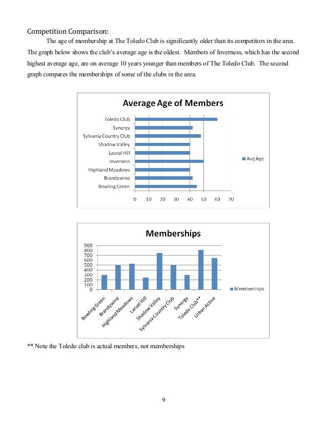 Hr projects ideas 2021 image