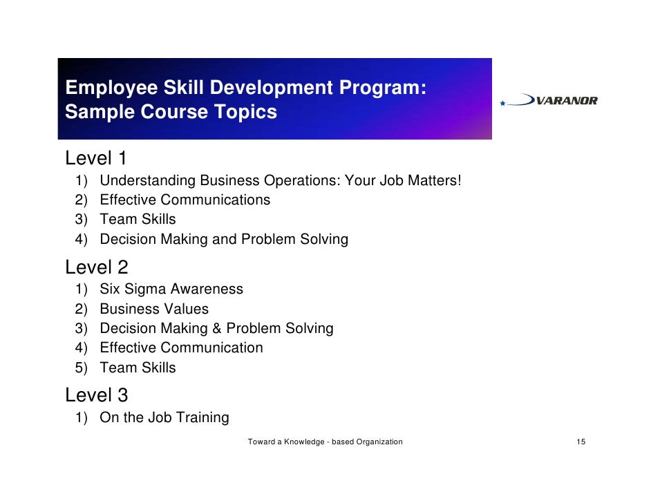 knowledge based organization Knowledge-based definition: used to describe a company, job, etc that is based on the use of ideas and information: learn more. knowledge based organization Knowledge-based definition: used to describe a company, job, etc that is based on the use of ideas and information: learn more.