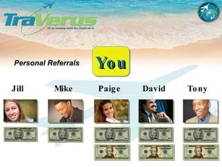 Personal Referrals Tony   David Mike   Jill   Paige   You 