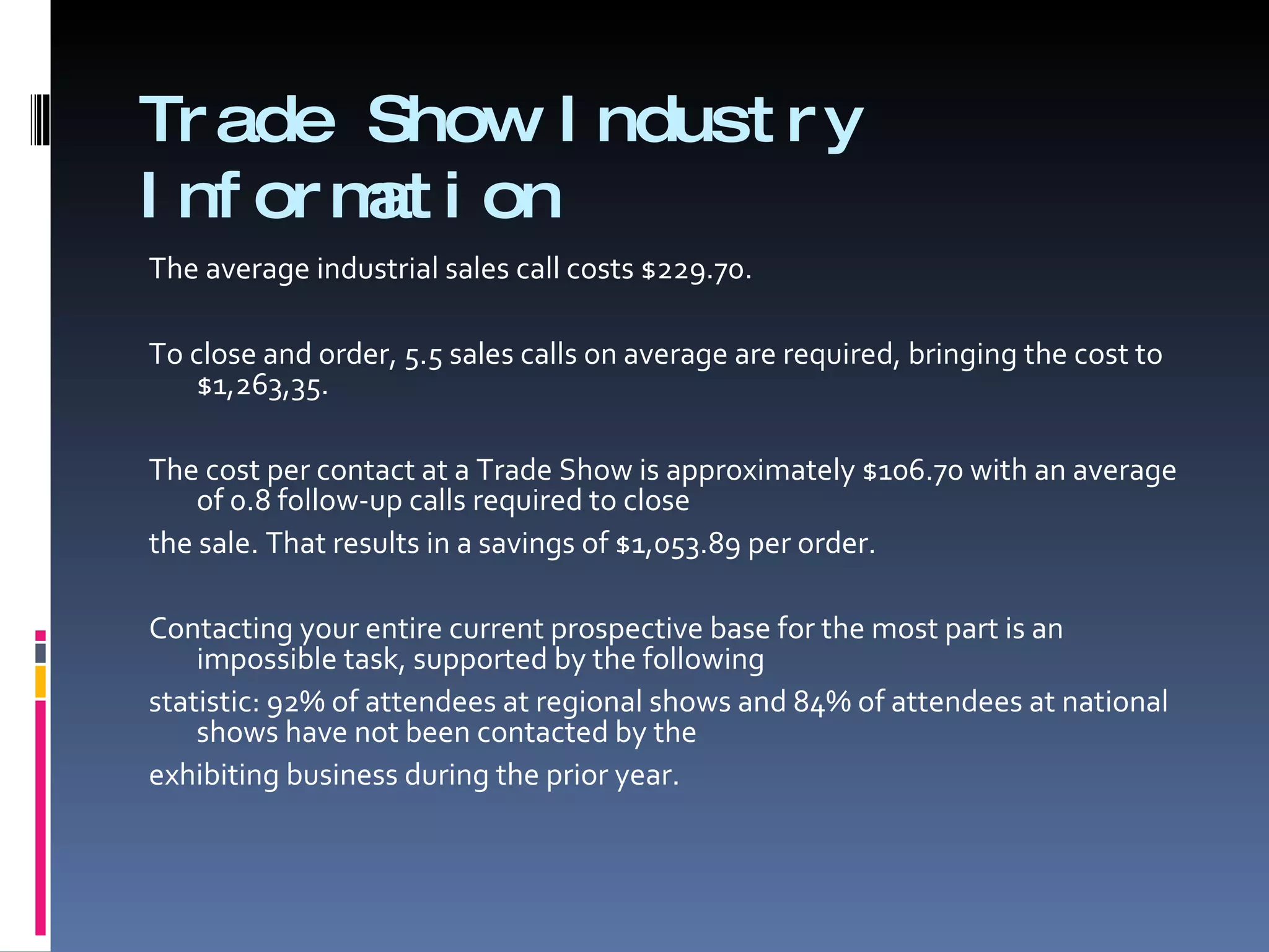 Trade Show Industry Information The average industrial sales call costs $229.70.   To close and order, 5.5 sales calls on average are required, bringing the cost to $1,263,35.   The cost per contact at a Trade Show is approximately $106.70 with an average of 0.8 follow-up calls required to close  the sale. That results in a savings of $1,053.89 per order.   Contacting your entire current prospective base for the most part is an impossible task, supported by the following  statistic: 92% of attendees at regional shows and 84% of attendees at national shows have not been contacted by the  exhibiting business during the prior year.   