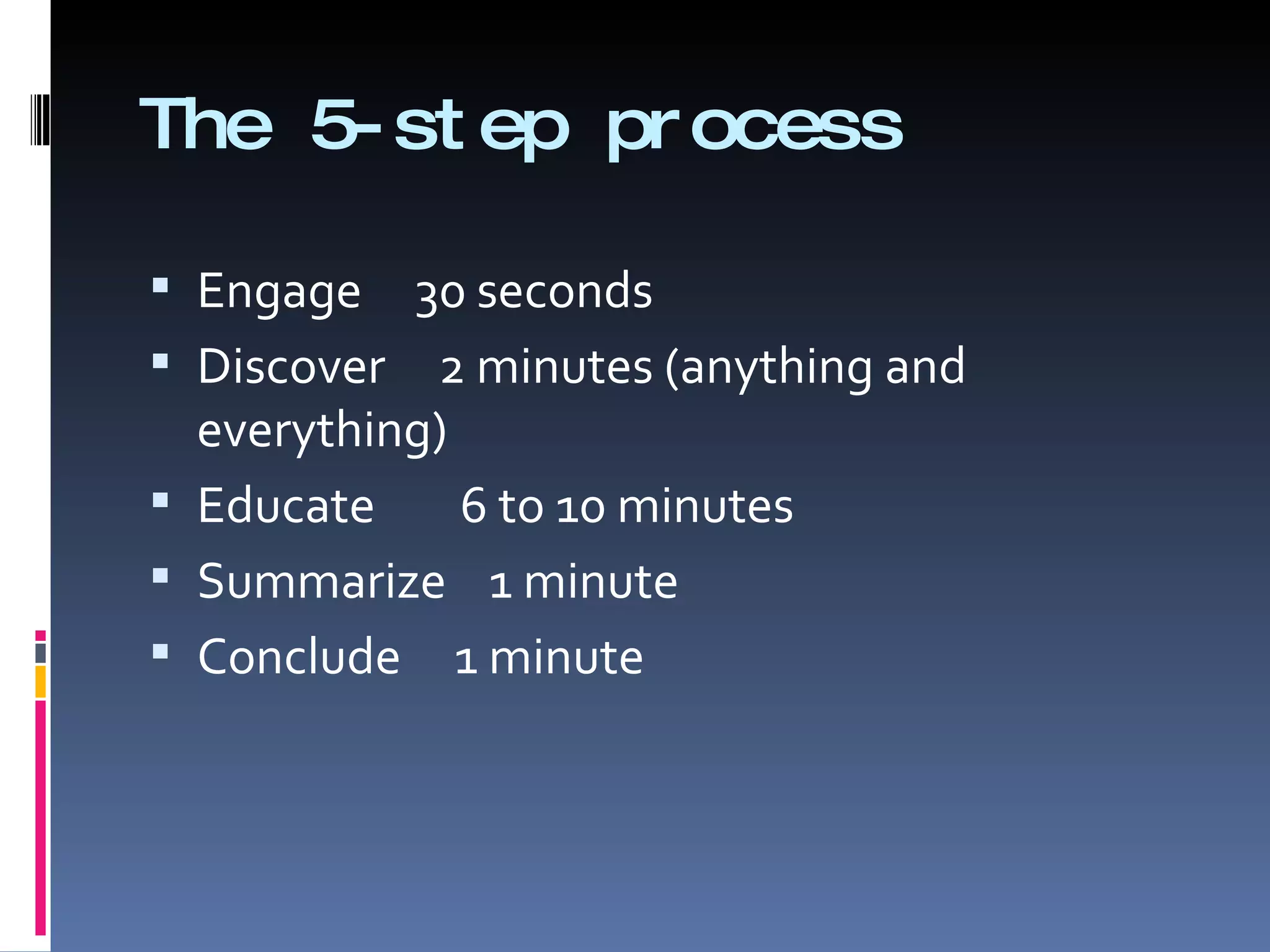 The 5-step process Engage  30 seconds Discover  2 minutes (anything and everything) Educate  6 to 10 minutes Summarize  1 minute Conclude  1 minute 