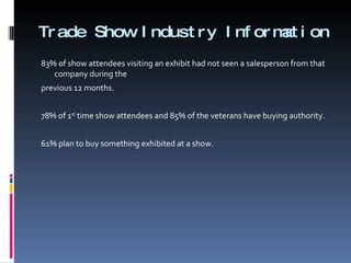 Trade Show Industry Information 83% of show attendees visiting an exhibit had not seen a salesperson from that company during the  previous 12 months.   78% of 1 st  time show attendees and 85% of the veterans have buying authority.   61% plan to buy something exhibited at a show.   