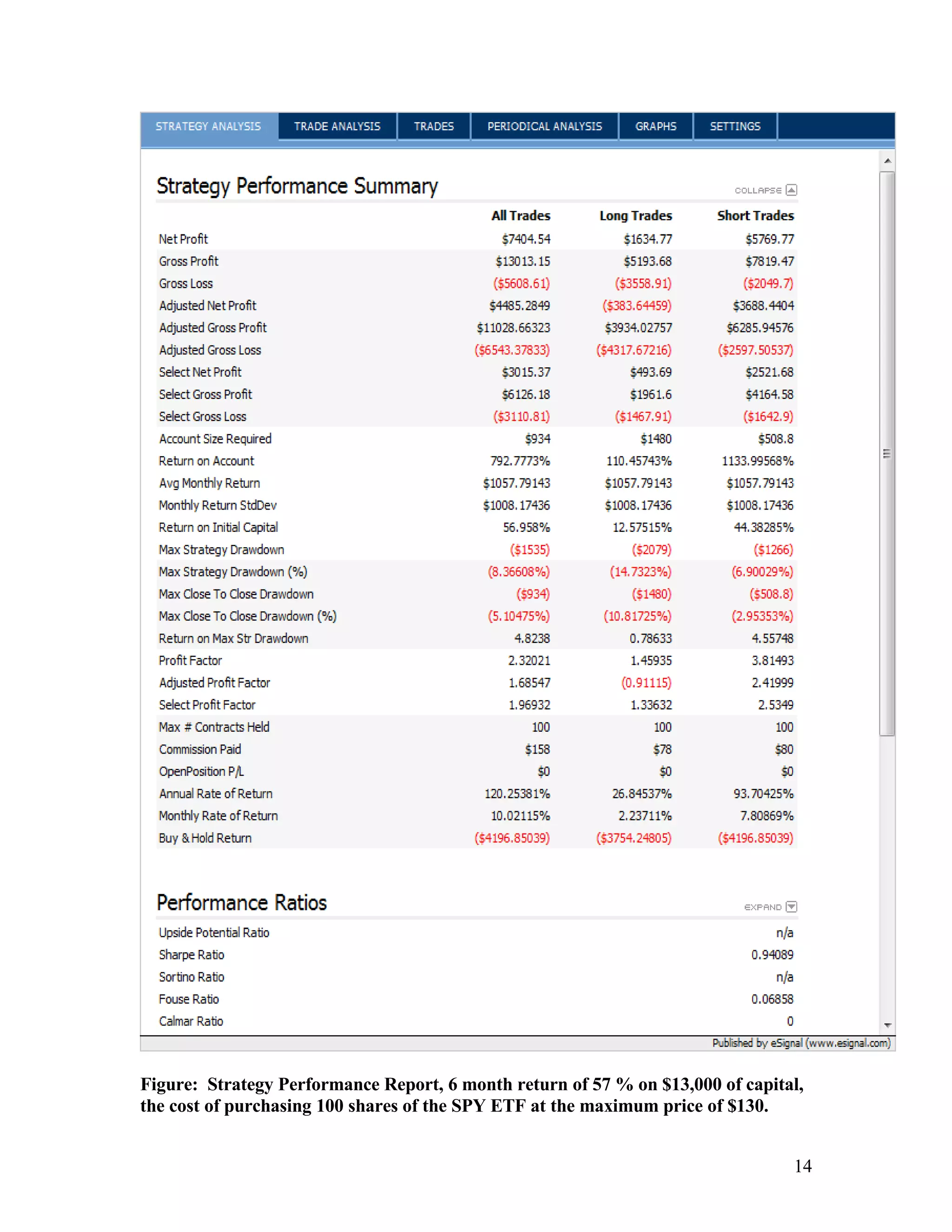 Strategy Part 1,2 & 3