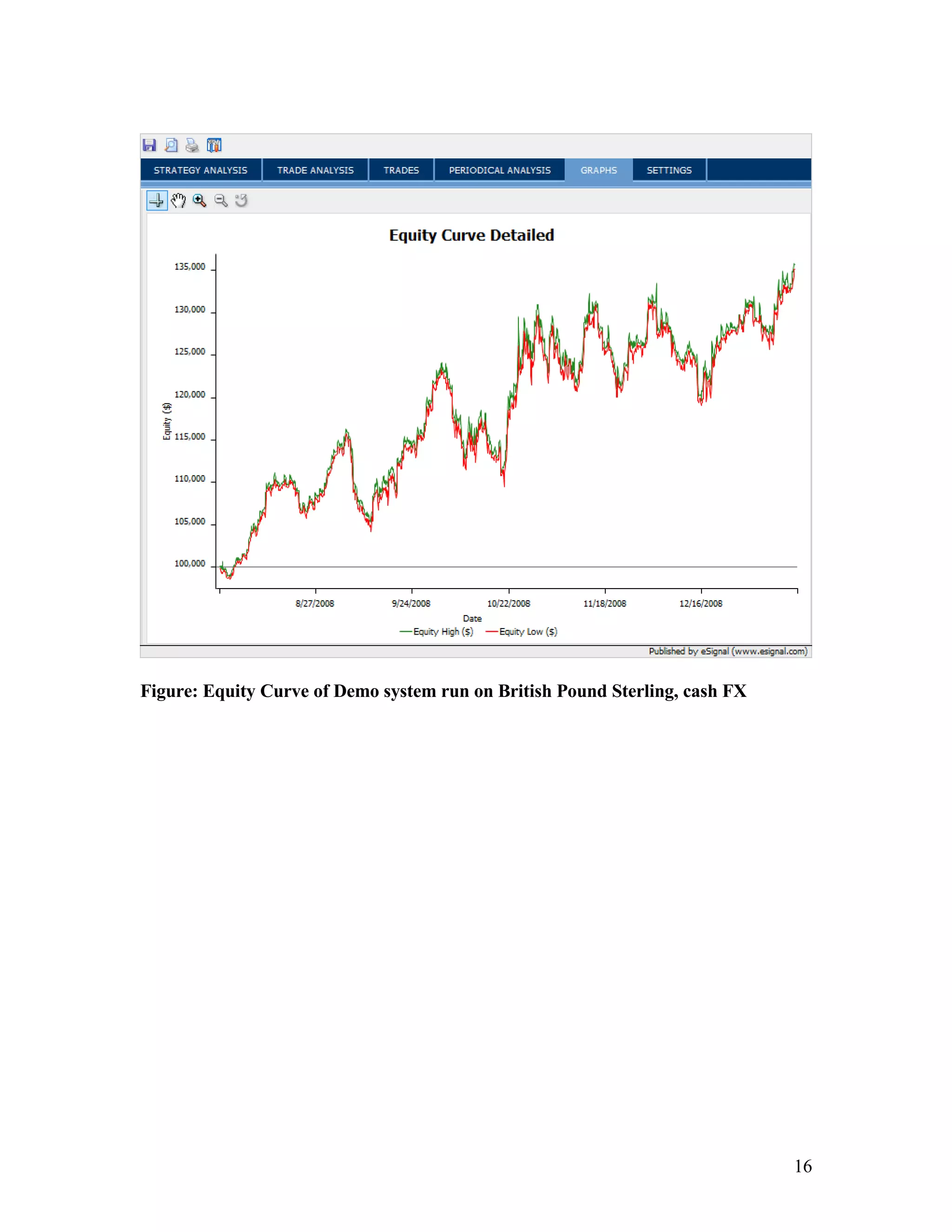Strategy Part 1,2 & 3
