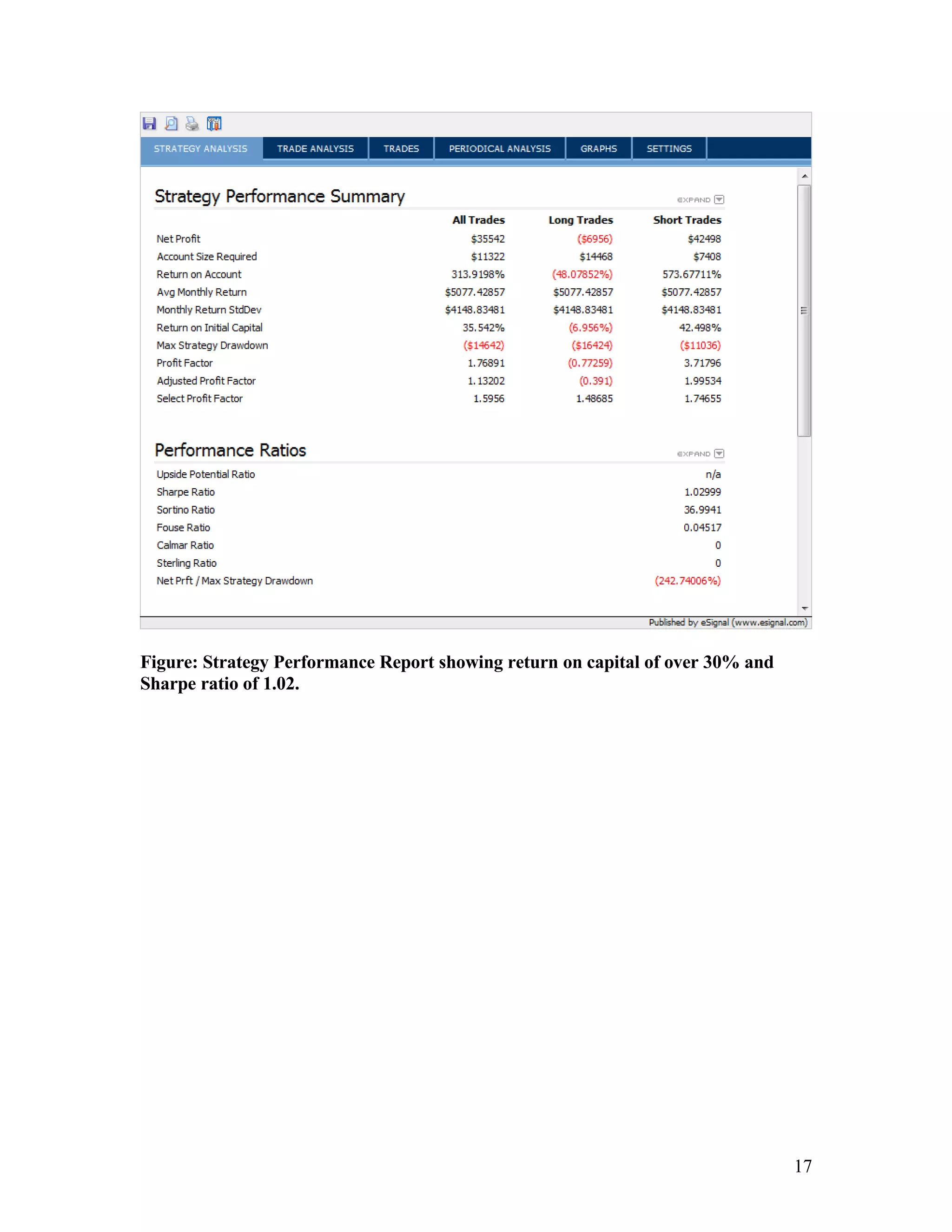 Strategy Part 1,2 & 3