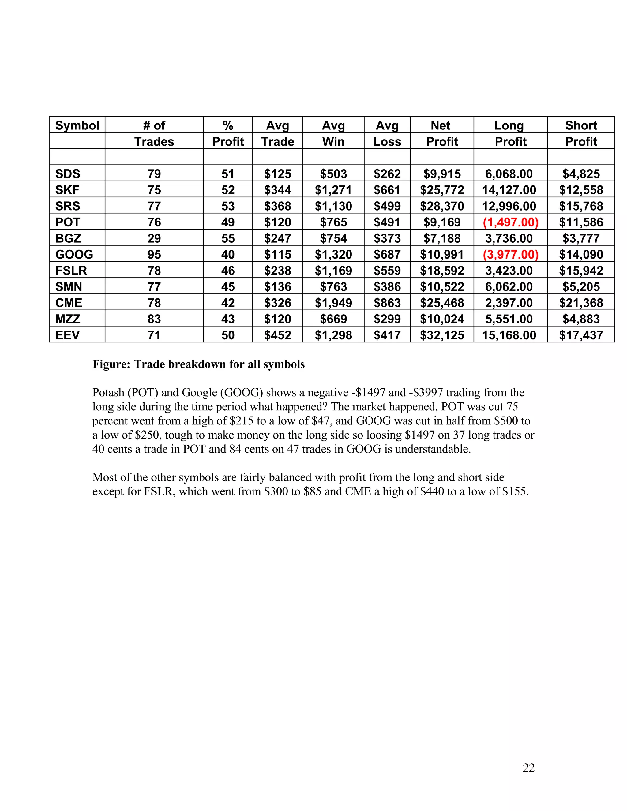 Strategy Part 1,2 & 3