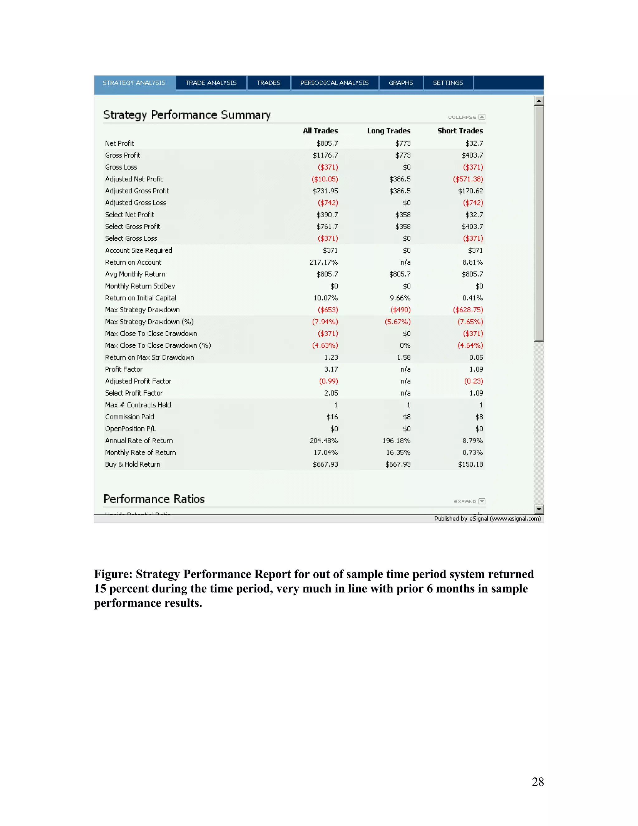 Strategy Part 1,2 & 3