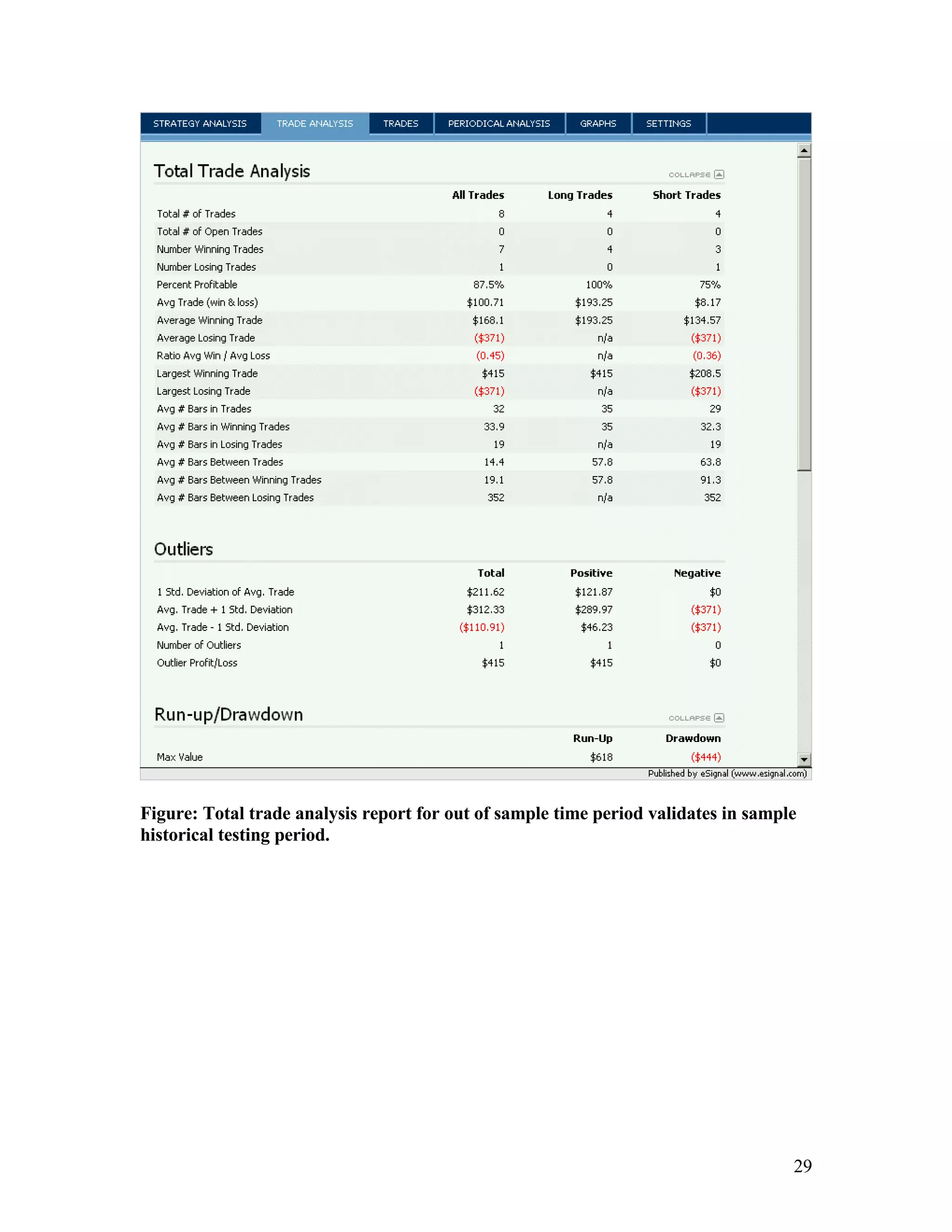 Strategy Part 1,2 & 3